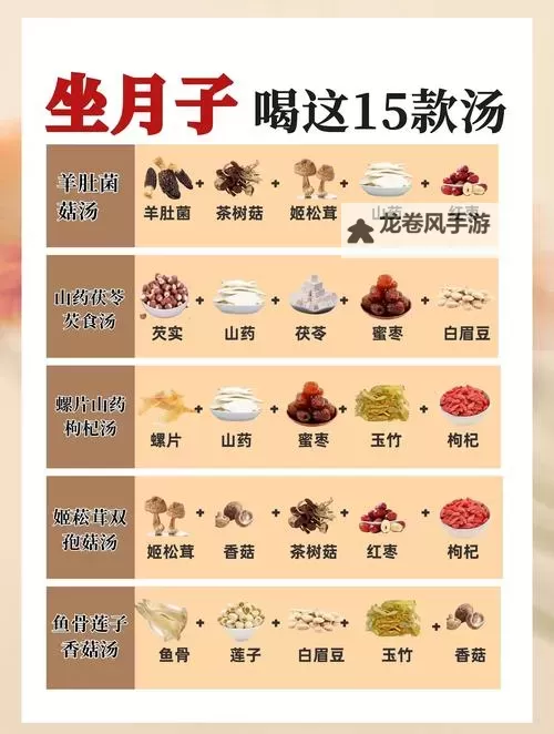 掌握孟婆汤的获取方法：详细指南与技巧图1