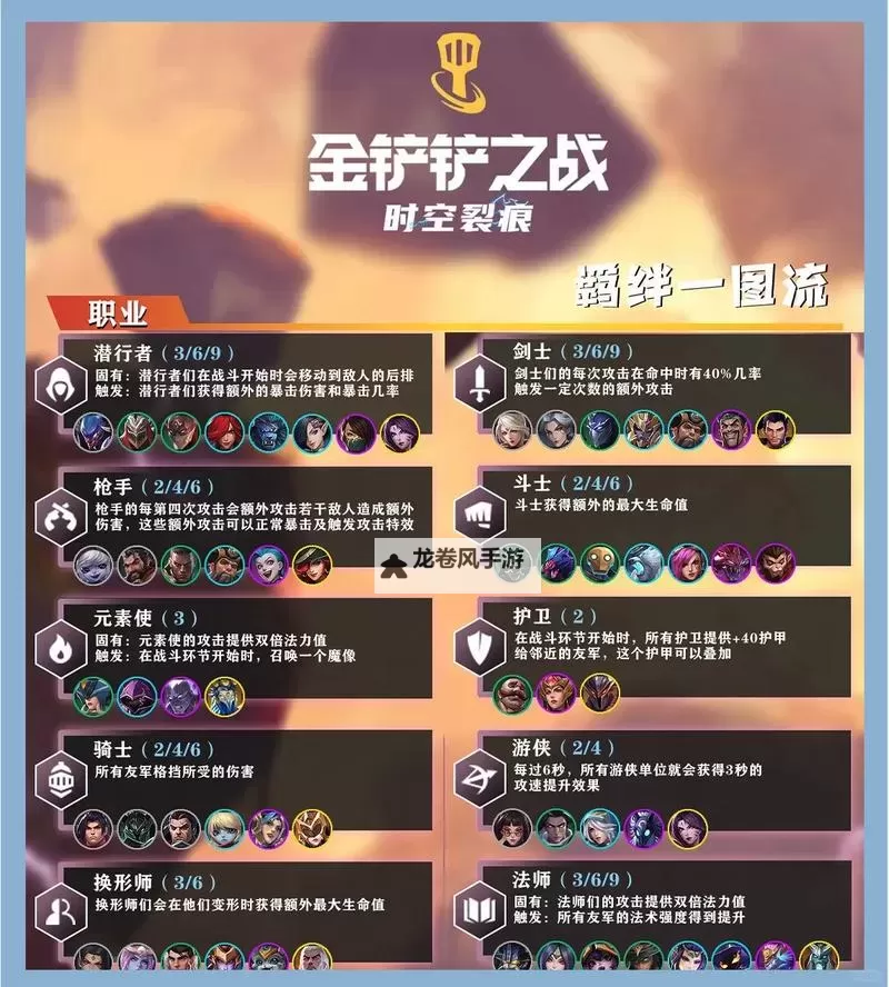 时空裂痕与英雄之黎明有什么区别：探索两者的核心差异图1