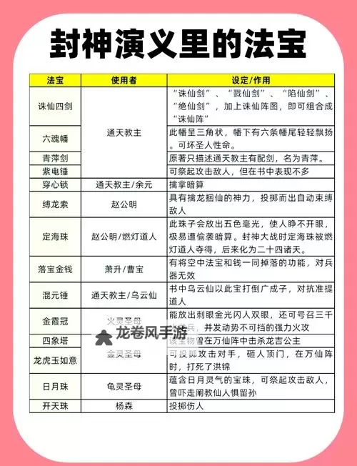 2024年最新法宝质量排名全面解析与评比图2