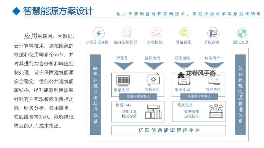 创新设计推动优质液体收集系统HNP的性能提升图1