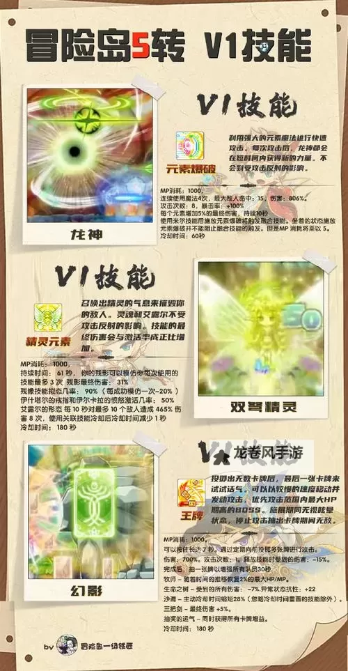 冒险岛五转什么时候出的?最新转职更新时间详解图1