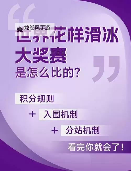 最新花样滑冰世界排名前十名解析与趋势分析图1