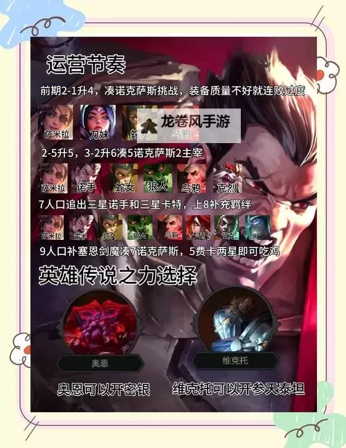 手机版英雄联盟诺手出装攻略:最强阵容与技能搭配指南图2