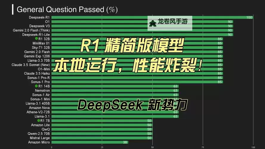 探索Mastering Prototype2：方块键的全面指南图1