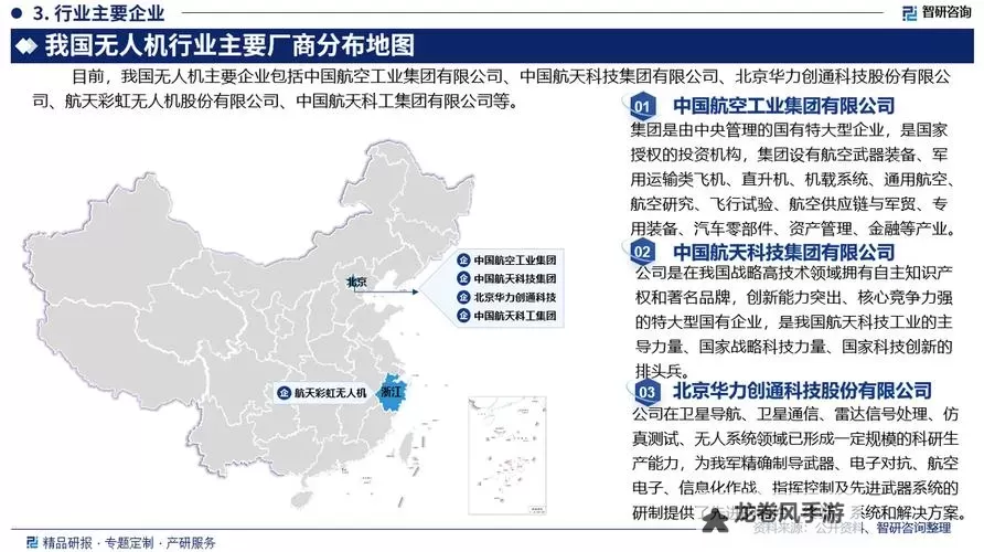 军用重型无人机技术发展与应用前景分析图1