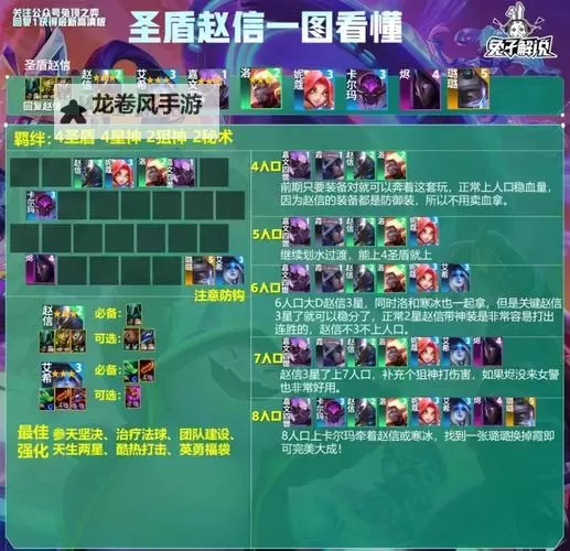 中单赵信出装指南:最强搭配与实战技巧解析图1