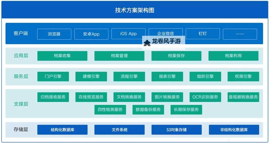 红桃视频乱码一区二区三区：解决方案与常见问题解析图2