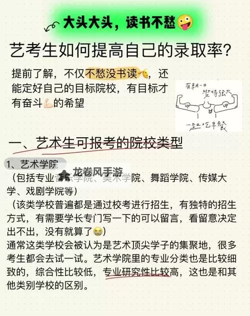 炫舞舞团职位怎么提高的？提升技巧与实用建议全解析图1