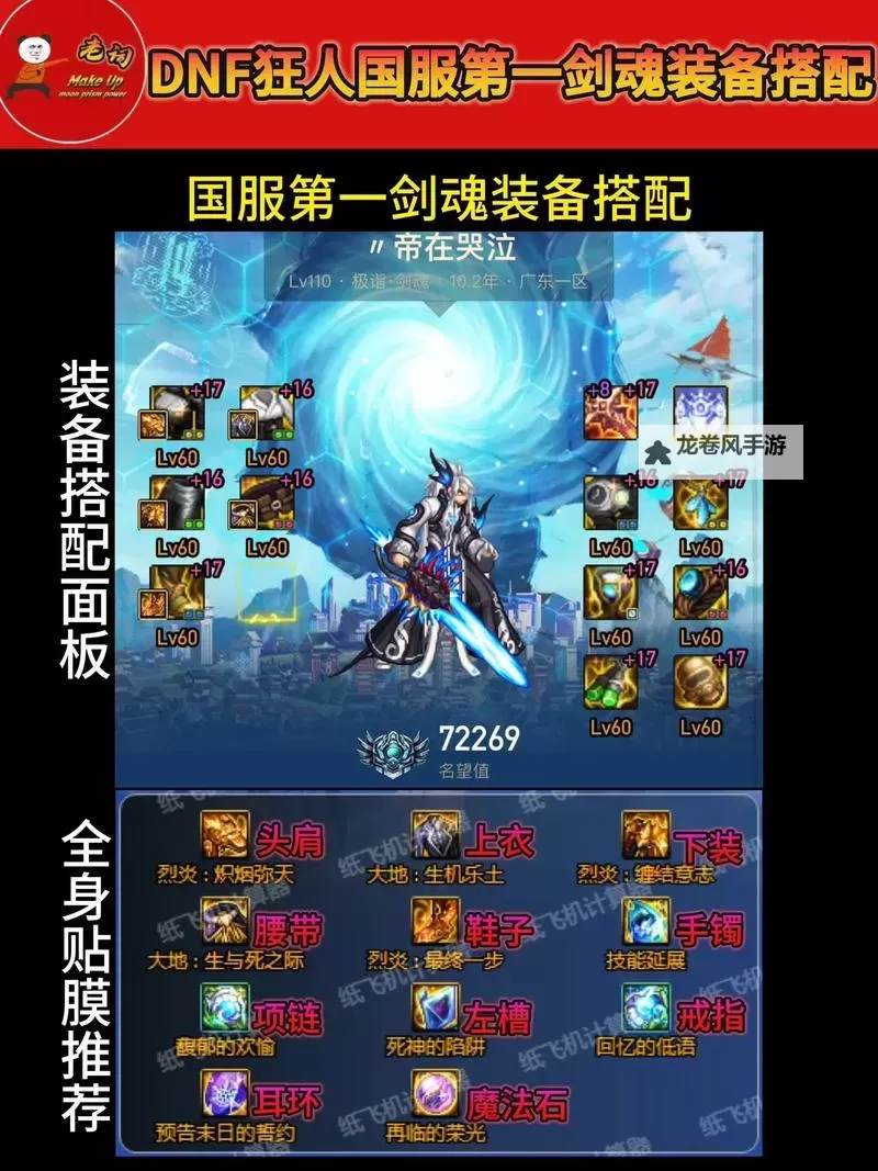 DNF80版本装备全攻略:装备一览表详解图1