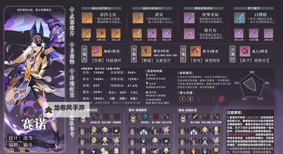 《全面解析：诺手天赋2023最强搭配与优化攻略》图1