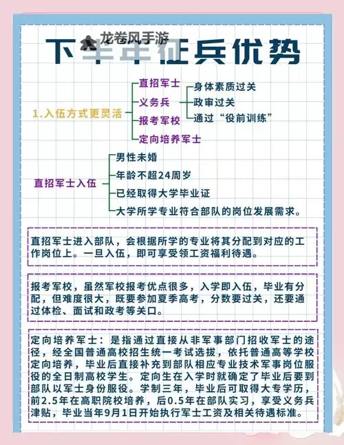 招募战友是怎么回事:揭秘军事招募背后的意义与流程图1