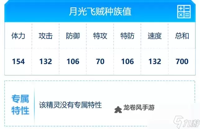 赛尔号手游新手推荐培养精灵指南与最佳培养策略图2