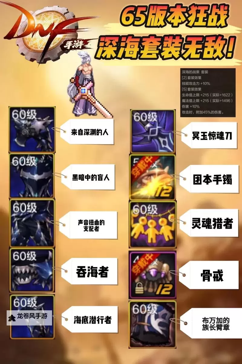 《DNF怎么给另一个角色装备详细攻略》图1