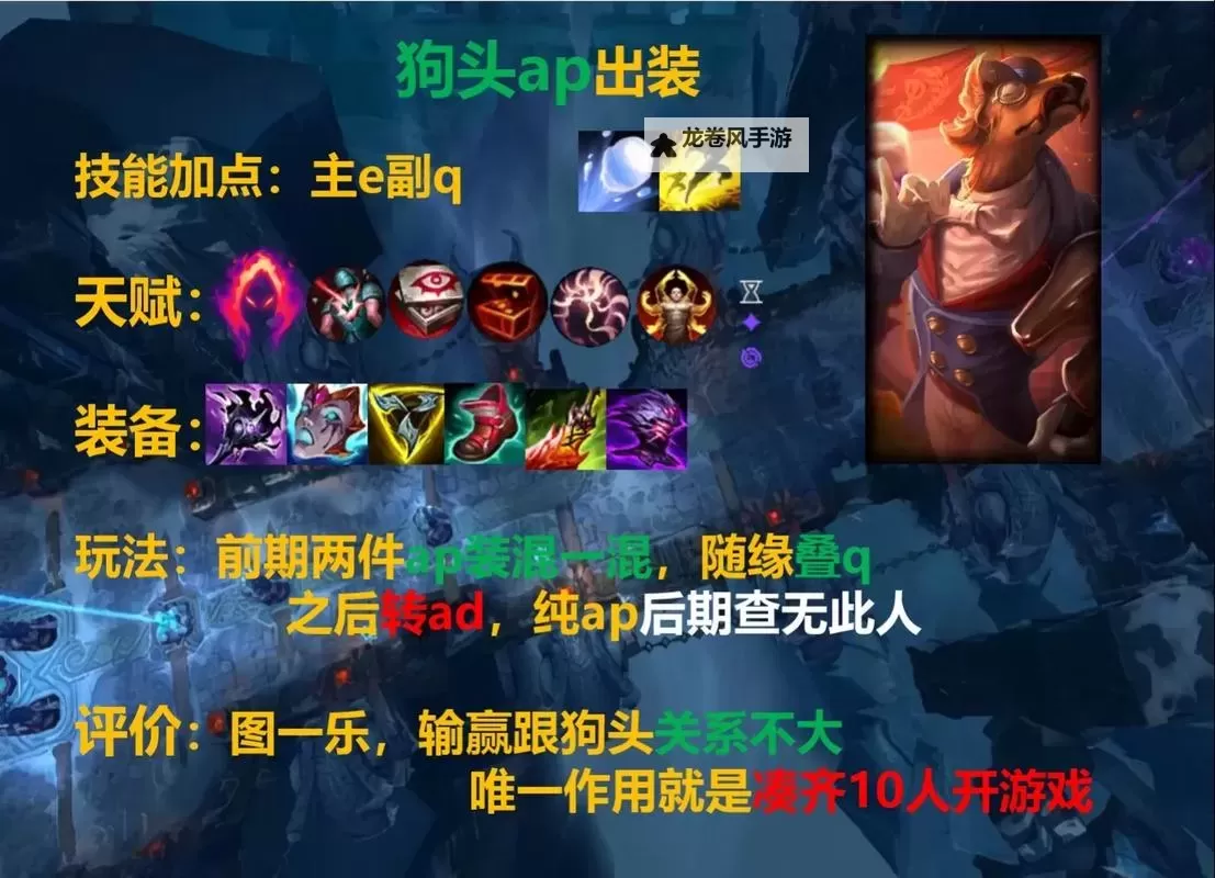 狗头上单出装指南：最佳装备搭配解析图1