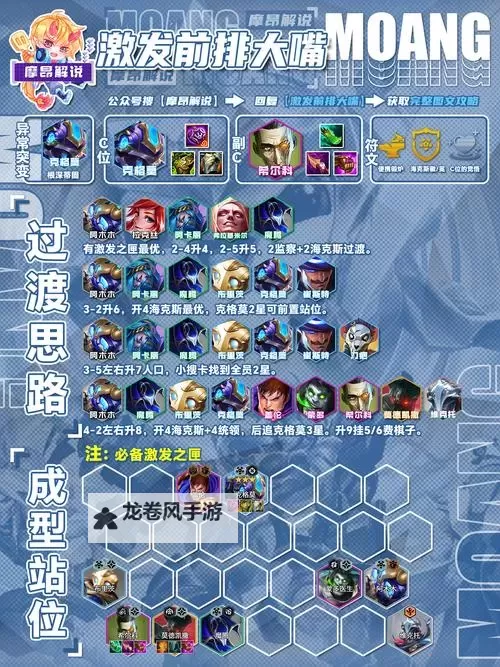 刀塔传奇前排谁最强?最强前排英雄全面分析图1