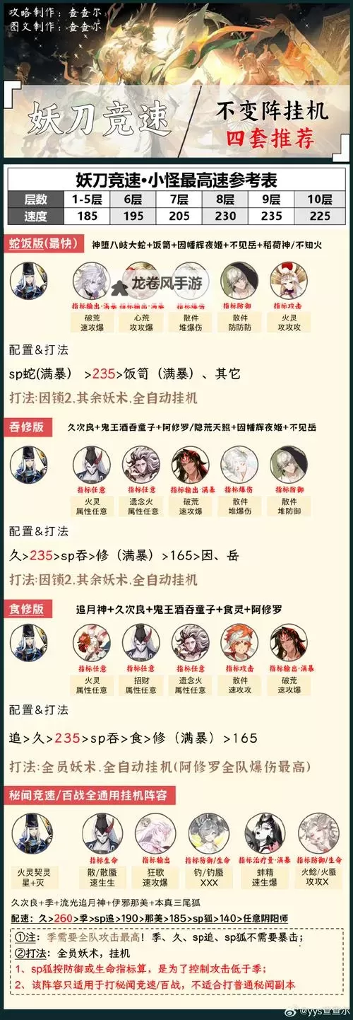 打野刀在哪里购买？详细购买指南一览图1