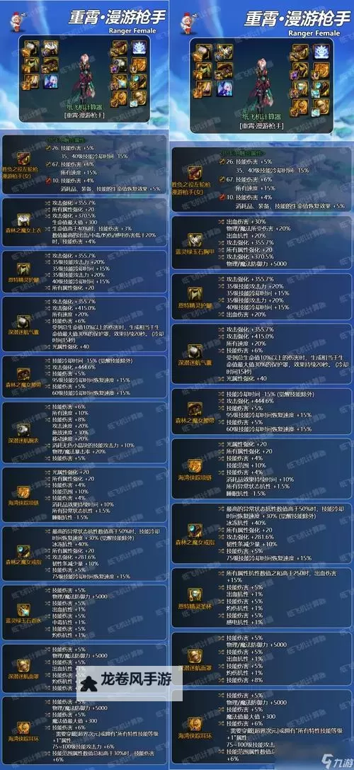 DNF80版本装备全攻略:装备一览表详解图2