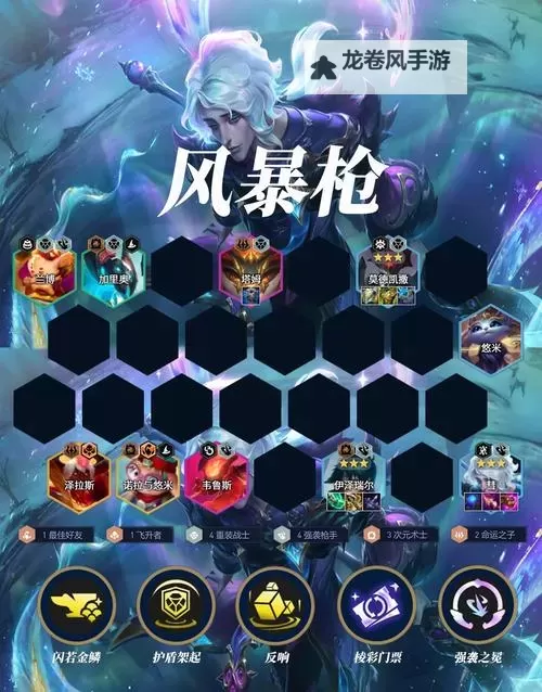 LOL虚空恐惧技能介绍：全面解析他的技能机制与战斗策略图1