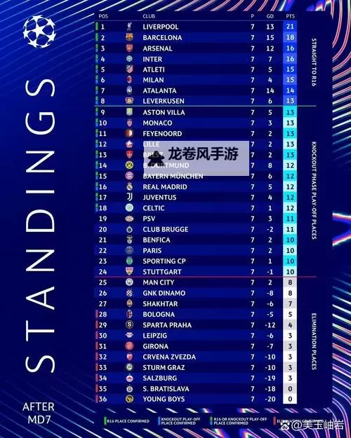 欧篮联赛赛程比分排名全攻略:最新赛程、比分走势与排名分析图1
