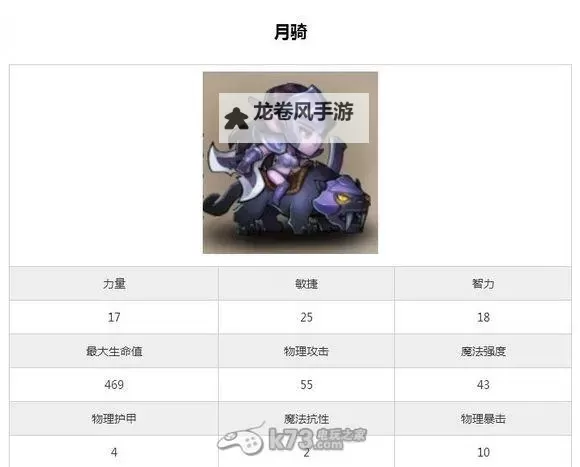 刀塔传奇电魂值得培养吗:详细分析与建议图1