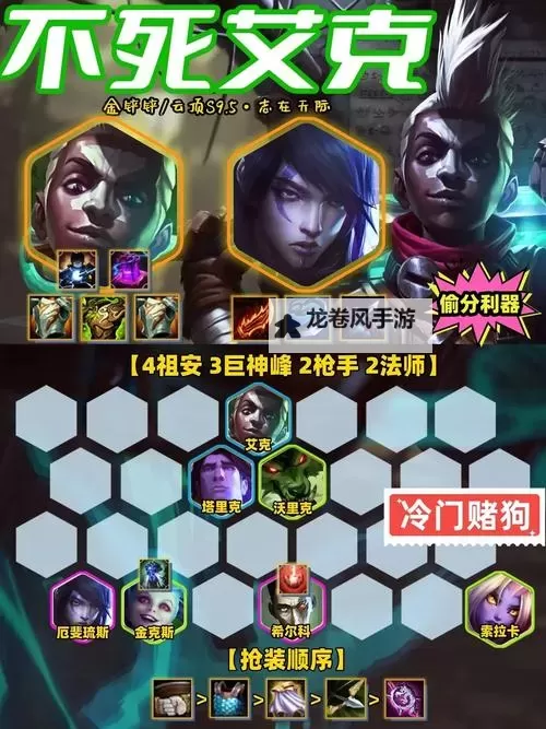 艾克出装金铲铲怎么出:最佳搭配与实用攻略图1