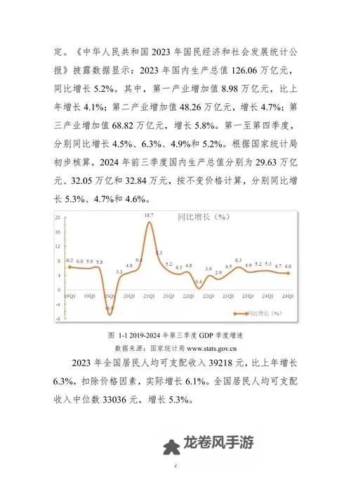 2024年日本3月经济数据分析与展望图1