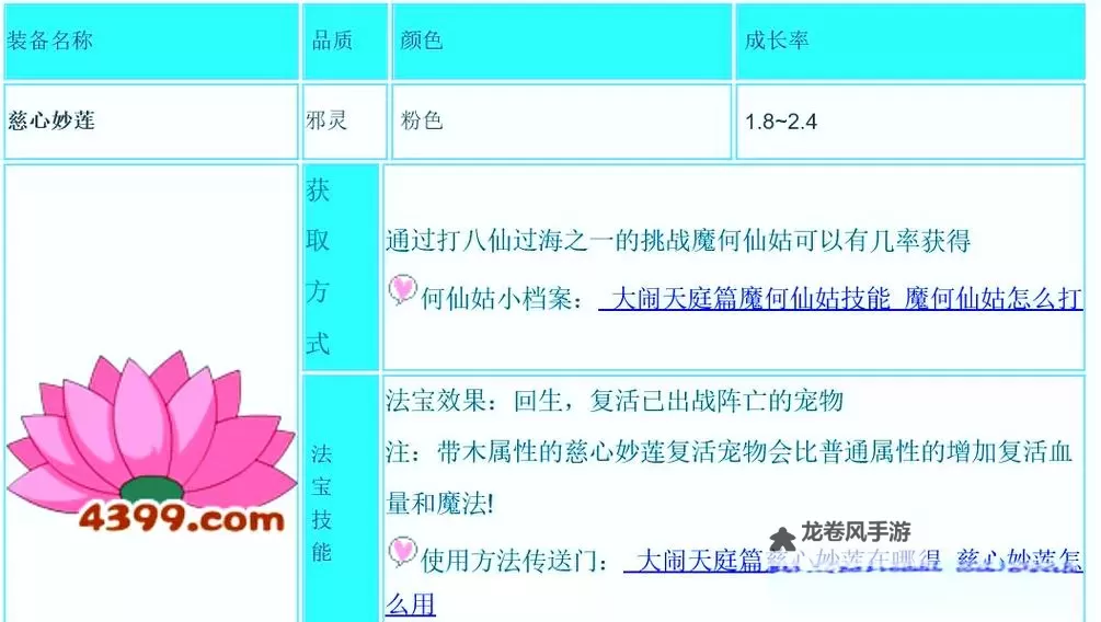 造梦西游三在哪里练法宝最全指南图1