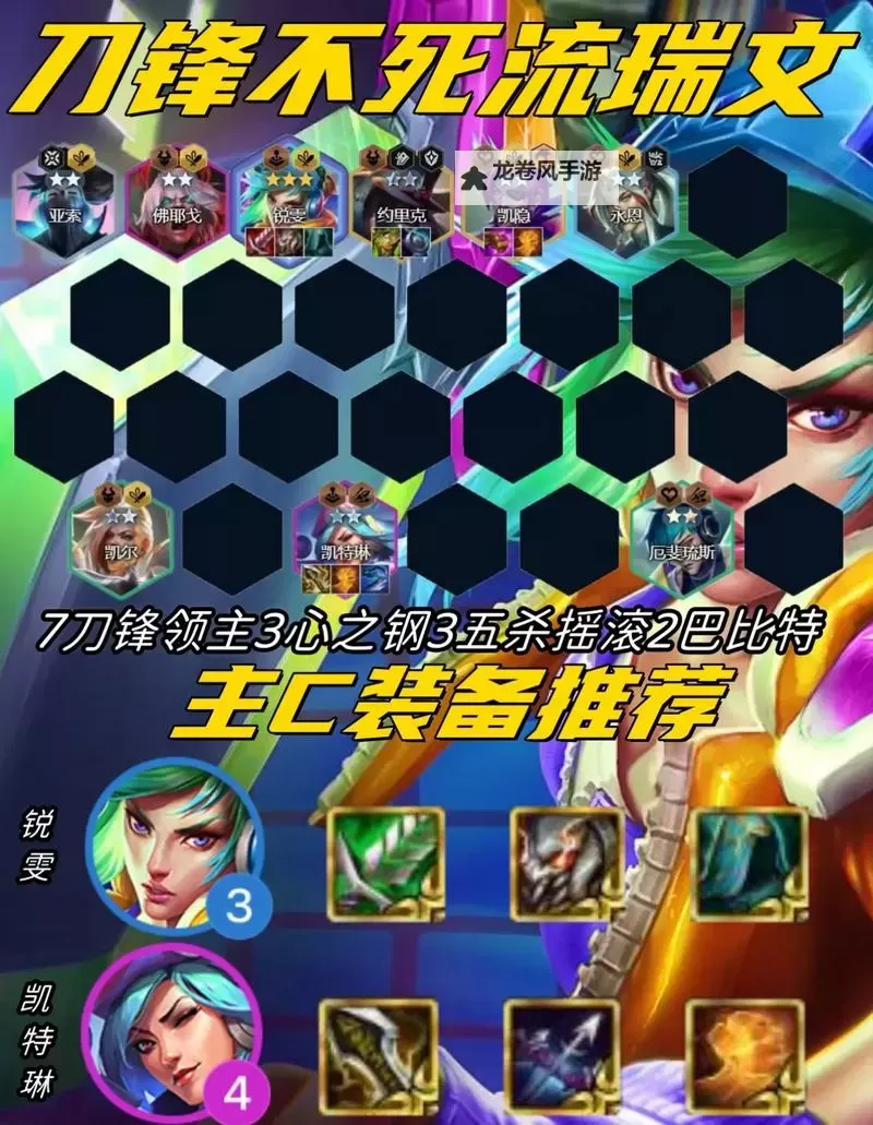 锐雯出装2019：最强搭配指南与实战攻略图1