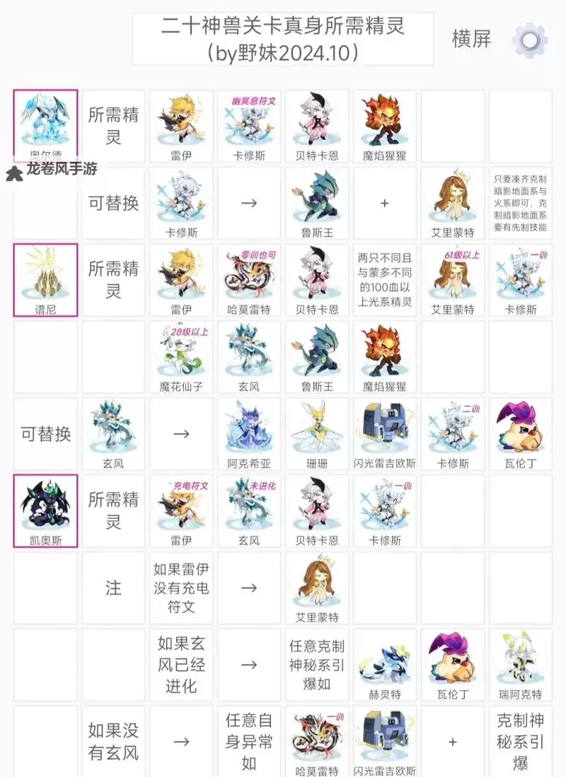 赛尔号以前的活动怎么找：详细攻略与查询方法图2