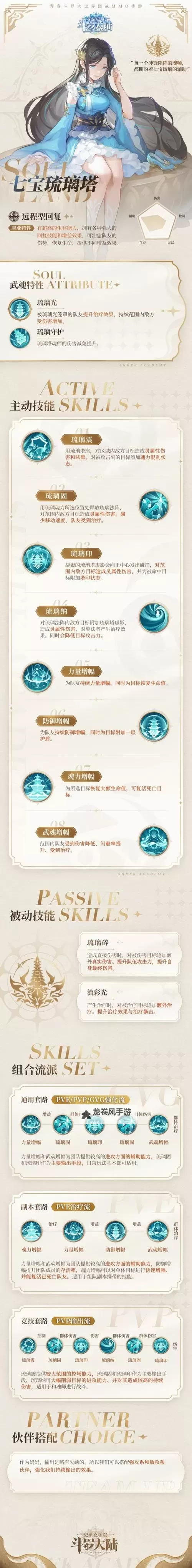 斗罗大陆器武魂排名100名最新排名全揭示图2