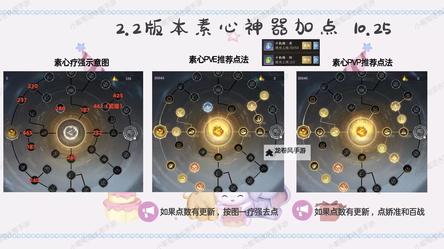 问道力水怎么加点？详细攻略解读图2