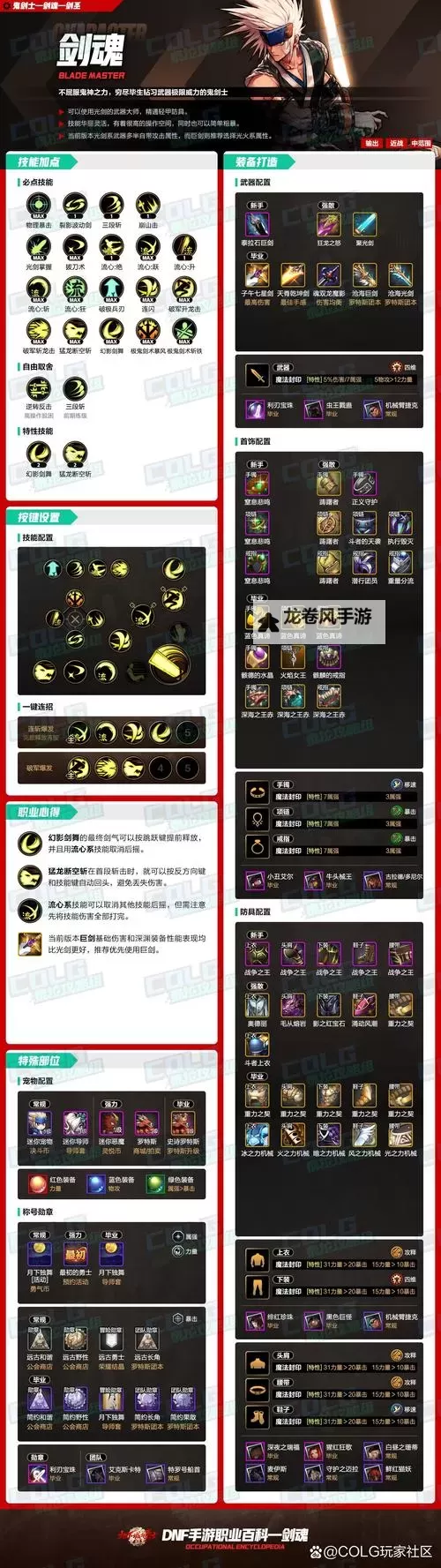 剑魂buff强化装备在哪里打：全攻略详解图1