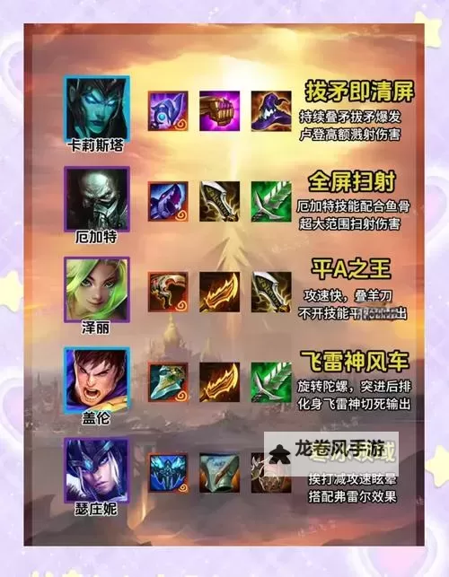 云顶之弈奥恩打装备攻略：最佳装备选择与搭配技巧图2