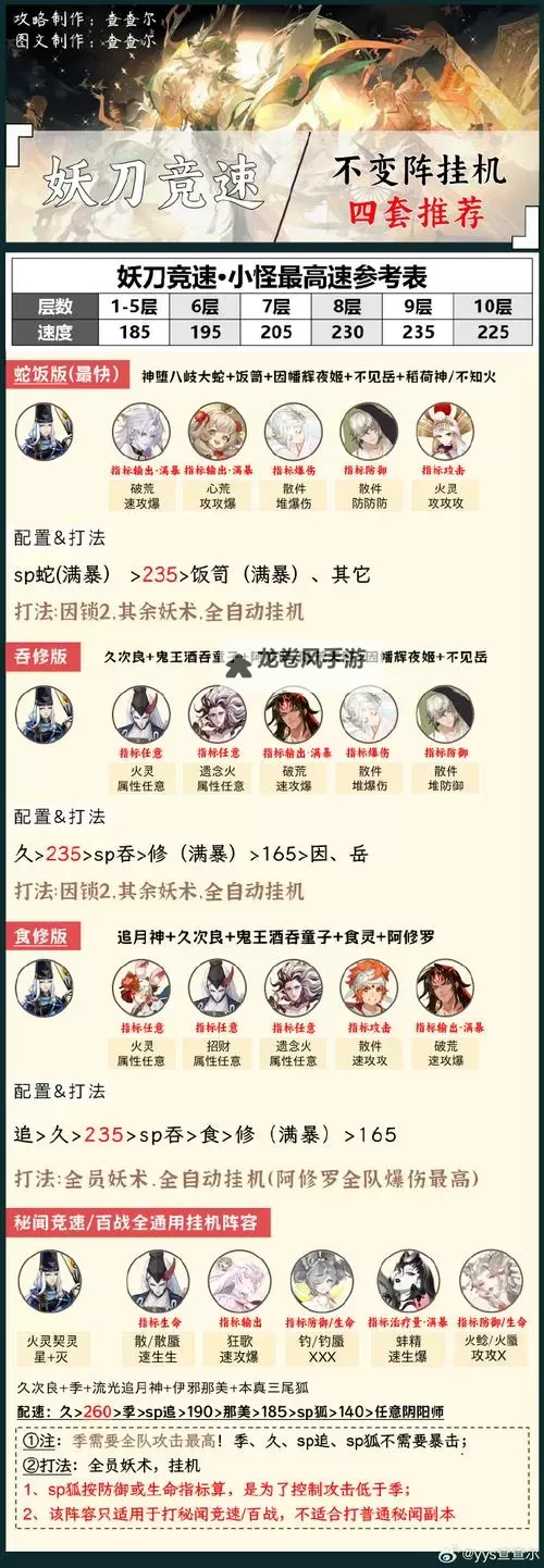 天涯明月刀端游适合手残党的职业推荐与攻略介绍图1