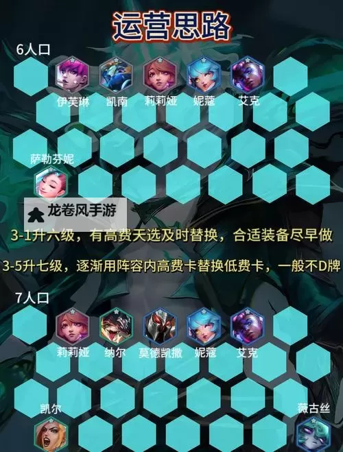 刀塔霸业刺客阵容搭配指南：高效暗杀策略详解图1