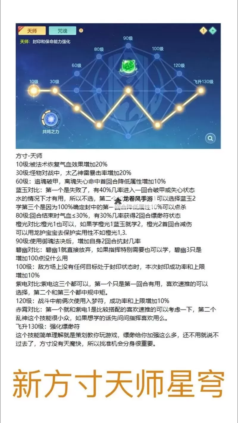 神武4地府星穹攻略指南:星穹怎么选择最优方案图1