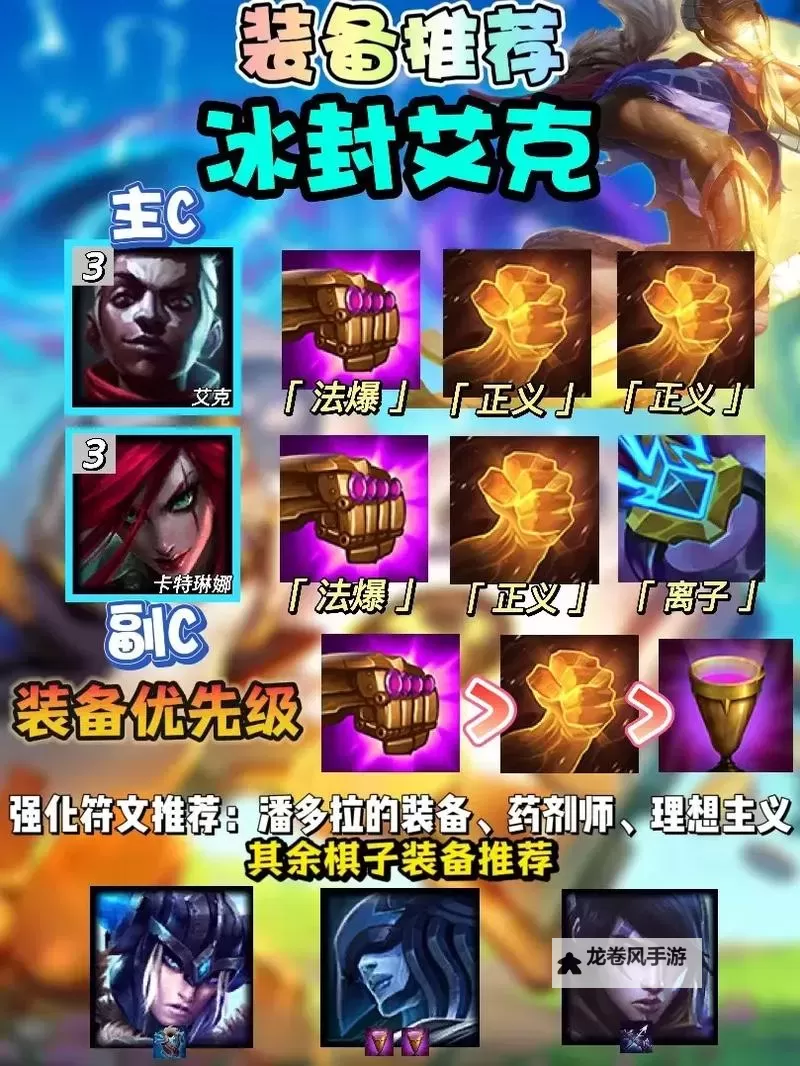 2025年艾克出装指南：全面解析最佳配置方案图2