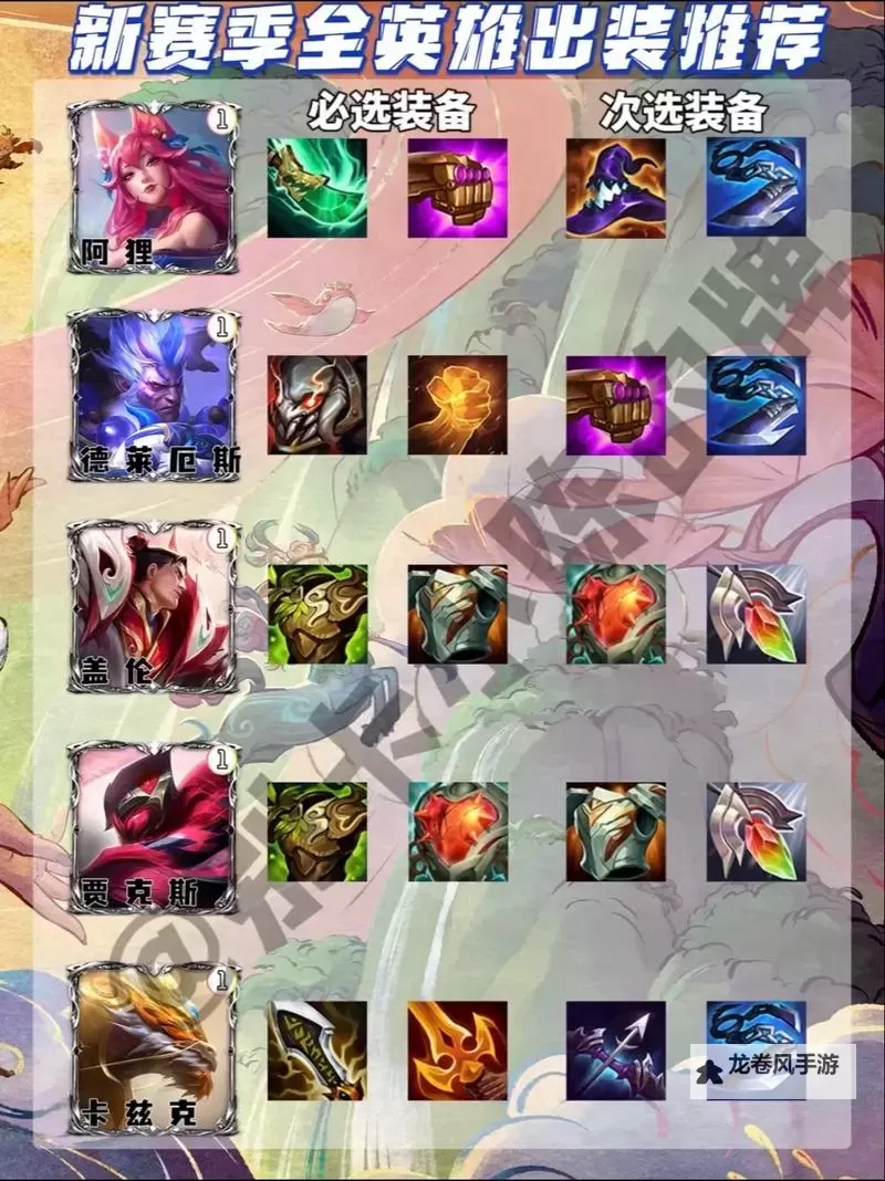 锤石辅助出什么装备厉害？最强搭配指南推荐图2