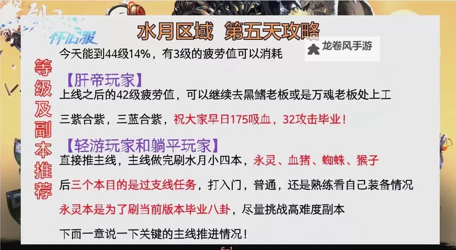 剑灵职业时间表最新完整版：全面解析各职业更新时间与活动安排图1