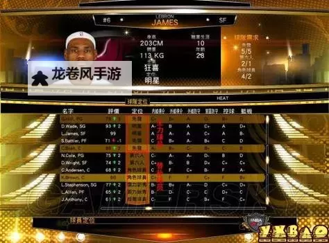 2K14MC模式怎么要自己想要的球员:详细操作指南图1