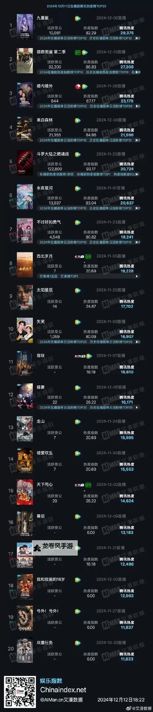 《全面解析:地牢猎手2数据包的最新更新与使用指南》图1