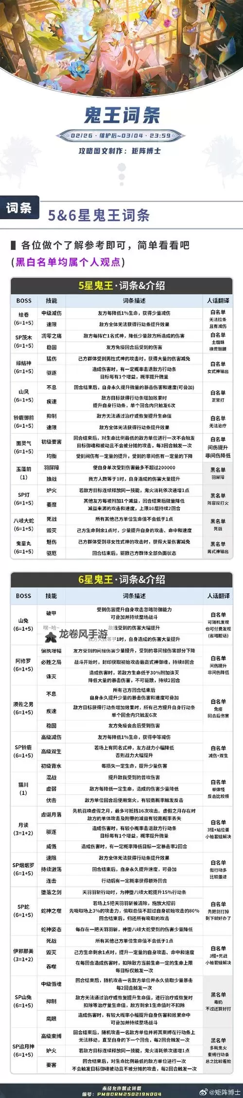 寄生前夜2驱逐率100攻略：全面提升战斗效率的实用指南图1