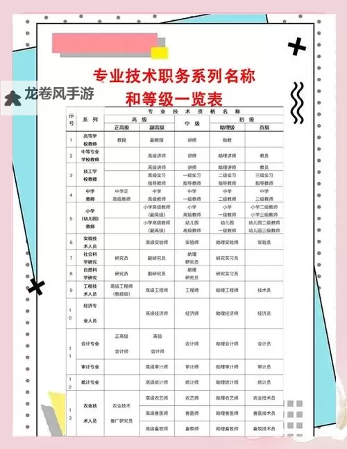 舞团官职名称大全高冷:冷峻而尊贵的职称全览图1