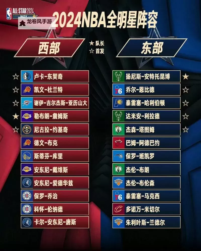 NBA有多少支球队？揭秘2024赛季最新球队数图2