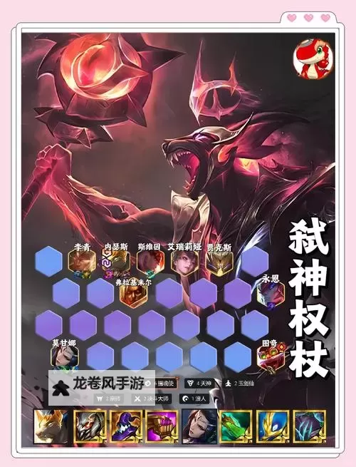 端游狗头出装全攻略:最强搭配推荐与实战技巧图2