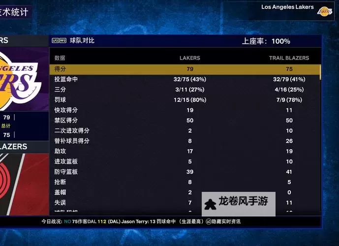 NBA2K14键盘怎么后撤步：操作教程与实用技巧图1
