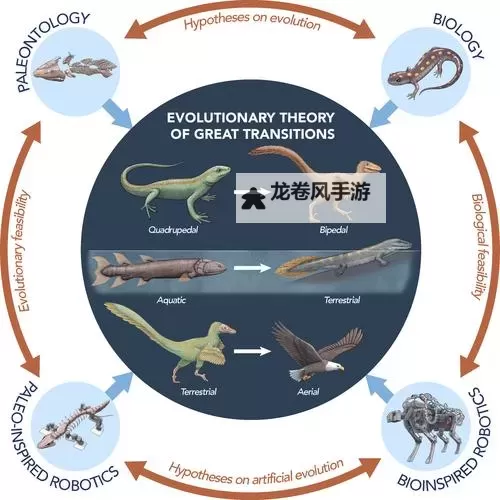 揭秘:击败30次远古生物是什么背后隐藏的秘密图1