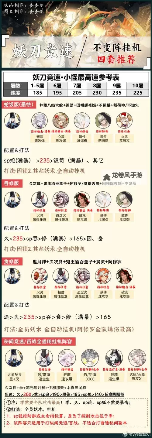 天涯明月刀手游鉴定古玩指南：珍品鉴定与收藏技巧图1