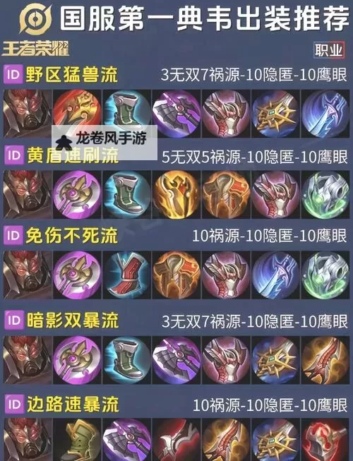 AD攻速流锤石出装推荐:打造极速控场的强力辅助图1