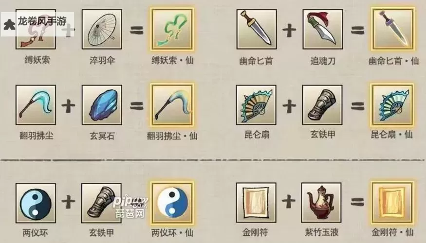 法宝合成公式有哪些？全面揭秘常用合成攻略图2